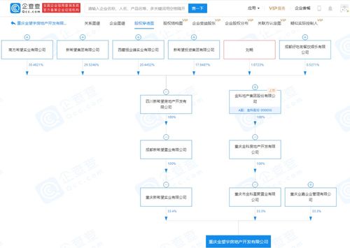 市场营销策划全攻略 从策略制定到高效执行